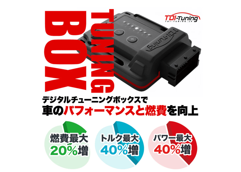 プラド150後期】TDI tuning パワーアップコンピューター 2.8L