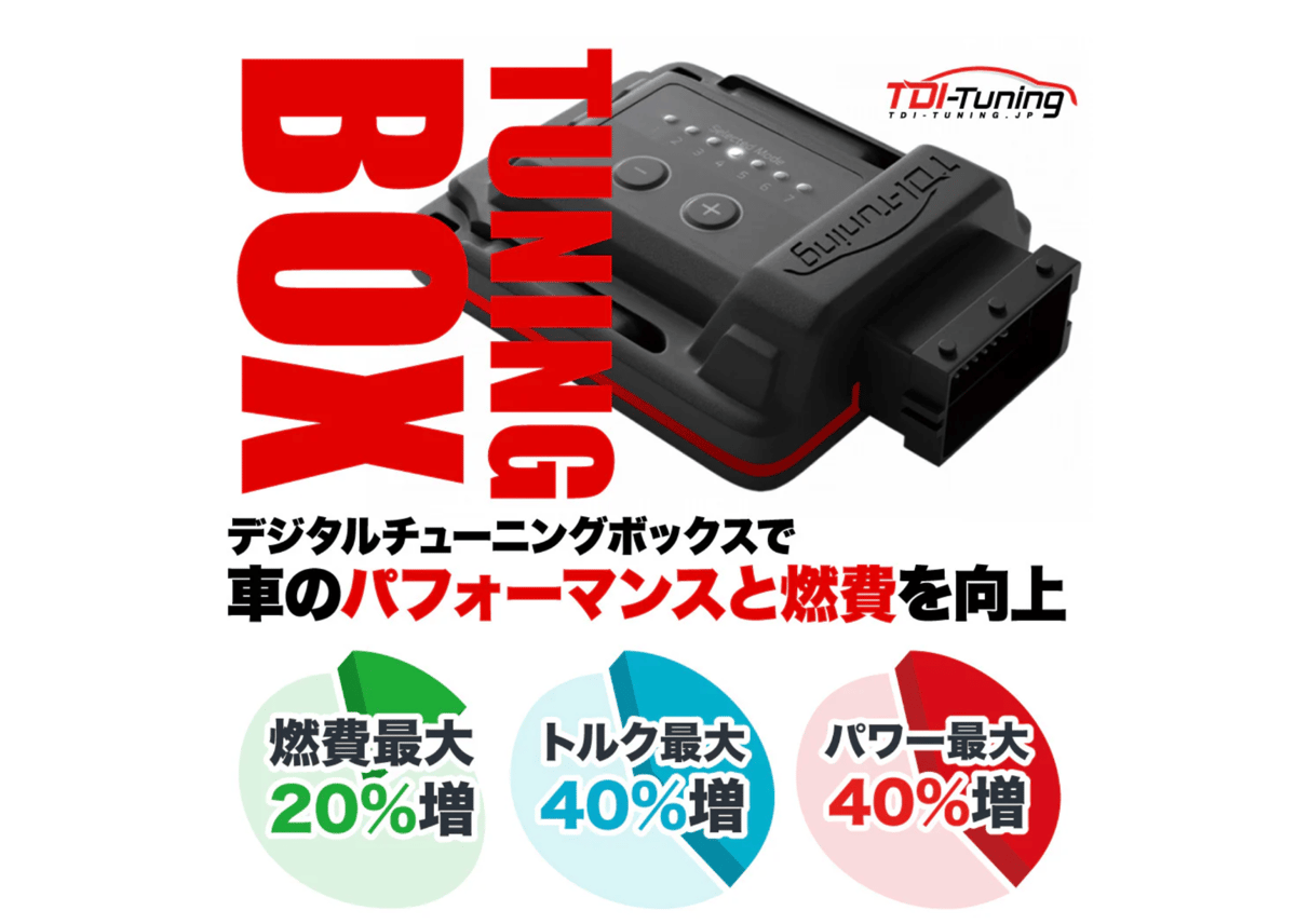 プラド150後期】TDI tuning パワーアップコンピューター 2.8L