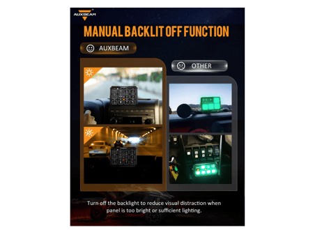 AUXBEAM 【接続機数12】AC-1200 ストロボ付き　スマホ操作　スイッチパネル