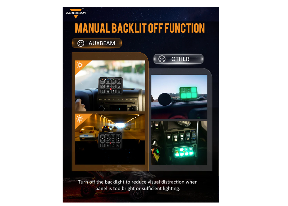 AUXBEAM 【接続機数12】AC-1200 ストロボ付き スマホ操作 スイッチ