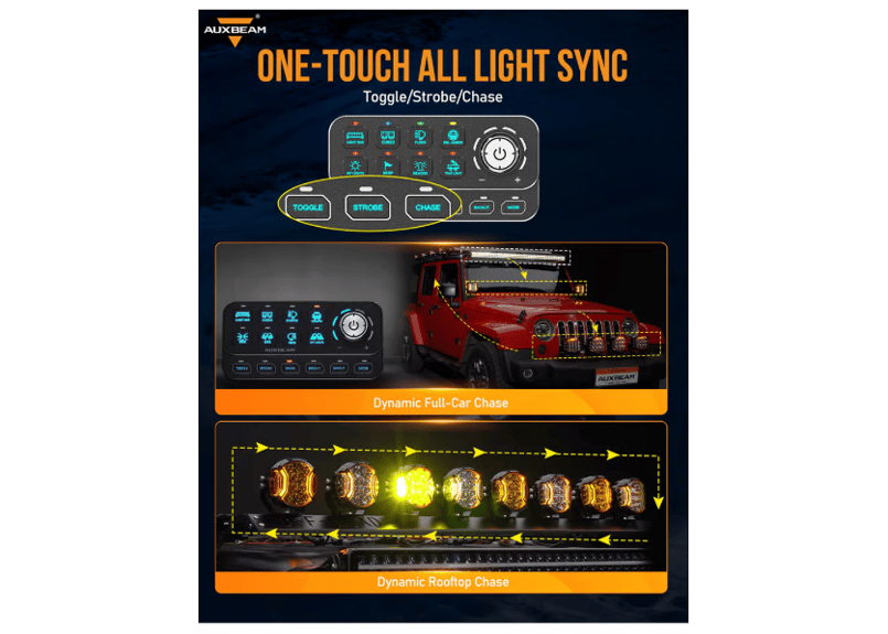 AUXBEAM 【接続機数8】KS-80 調光付き スイッチパネル | CROSS MEMBER