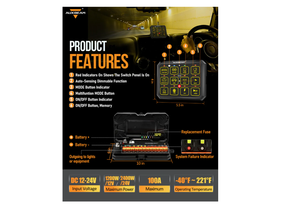 AUXBEAM 【接続機数12】AC-1200 ストロボ付き スマホ操作 スイッチ