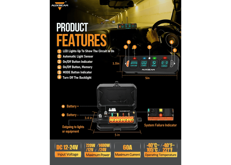 AUXBEAM 【接続機数4】AS-400 ストロボ付き スマホ操作 スイッチパネル