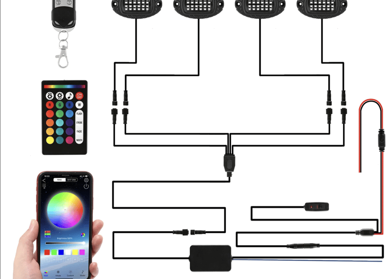 AUXBEAM】RGBWロックライト フルカラー 延長ケーブル付き | CROSS MEMBER