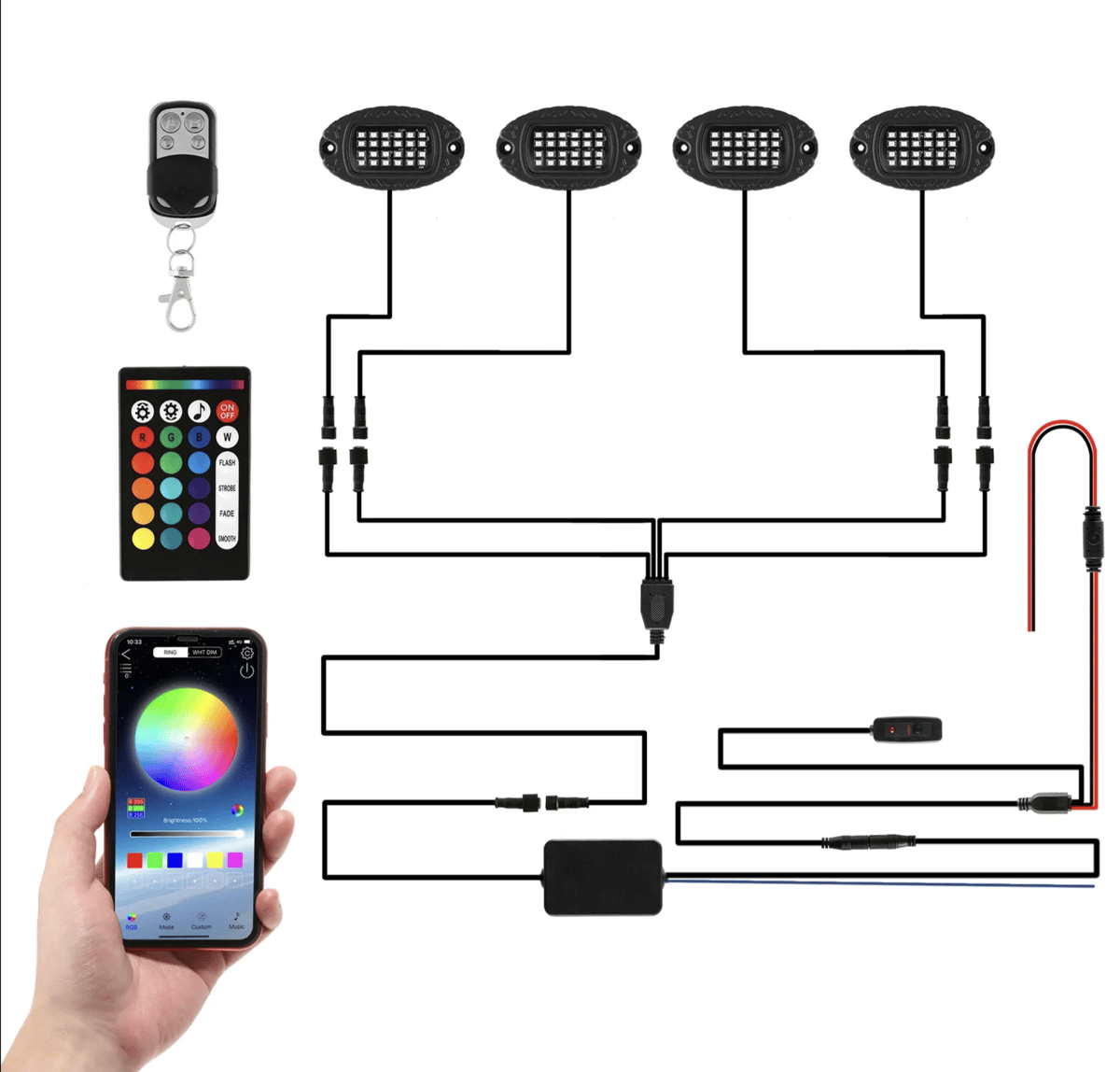 AUXBEAM】RGBWロックライト フルカラー 延長ケーブル付き | CROSS MEMBER