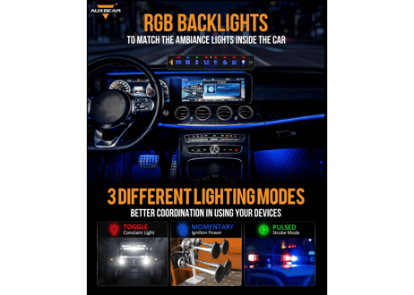 AUXBEAM 【接続機数8】AS-80 スリムモデル ストロボ付き スイッチパネル