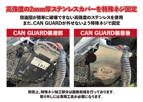 ランドクルーザー250系専用【CAN GUARD】 -CANガード-　CANインベーダー盗難対策商品