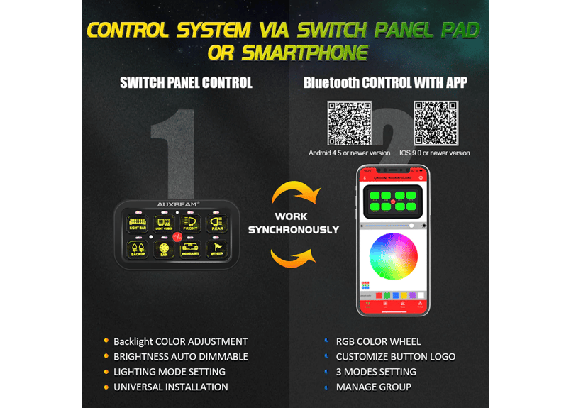 アクセサリー AUX BEAM AR-800 RGB AUX BEAM オークスビーム】8ギャング スイッチパネル AR-800（正規輸入