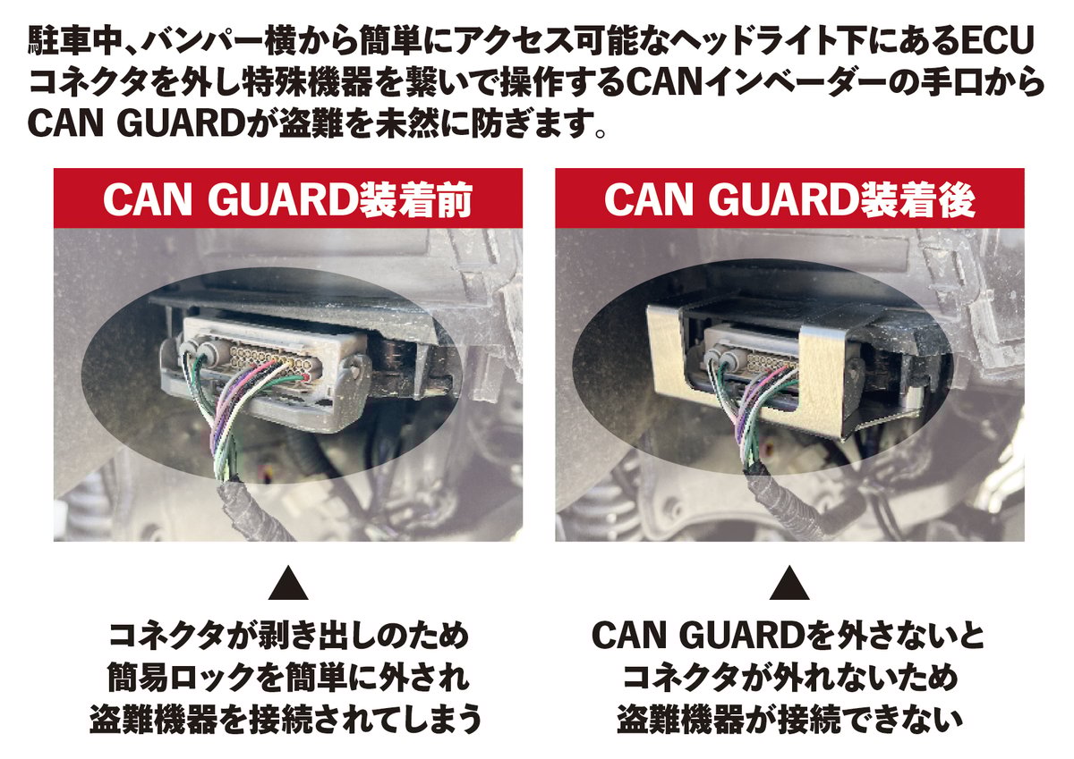新型40系アルファード・ヴェルファイア40系専用【CAN GUARD】 -CAN
