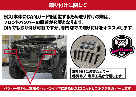 プラド150後期専用【CAN GUARD】 -CANガード-　CANインベーダー盗難対策商品