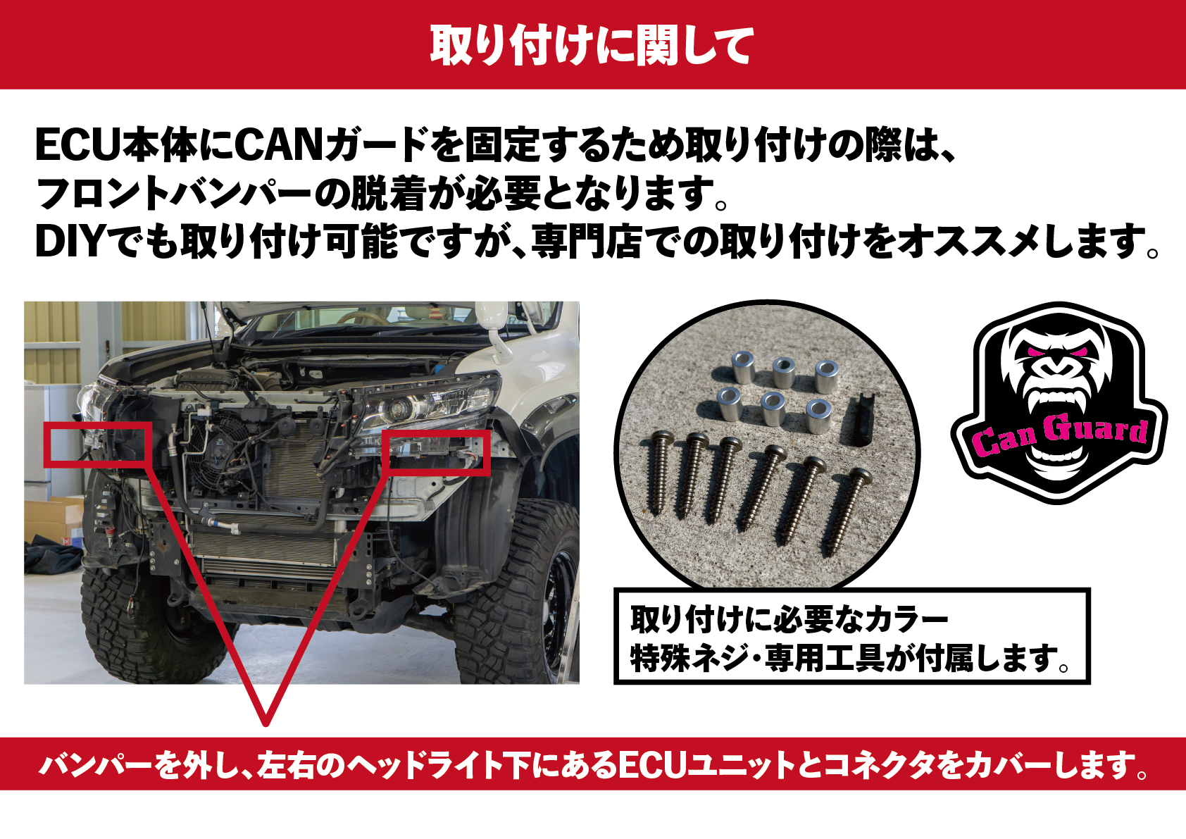 Can Guard カンガード プラド150後期 CANインベーダー対策 未使用 プラド150後期専用【CAN GUARD】 -CANガード- CANインベーダー盗難対策