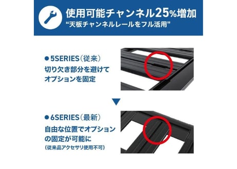 【LC 70（再再販）LC76 （再販）】RHINO-RACK PIONEER 6 PLATFORM (1900mm x 1380mm) WITH BACKBONE