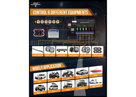 AUXBEAM 【接続機数4】AS-40 スリムモデル ストロボ付き スイッチパネル