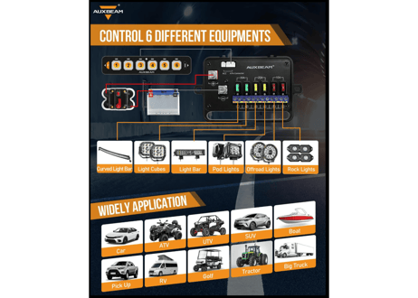 AUXBEAM 【接続機数6】AS-60 スリムモデル　ストロボ付　スイッチパネル