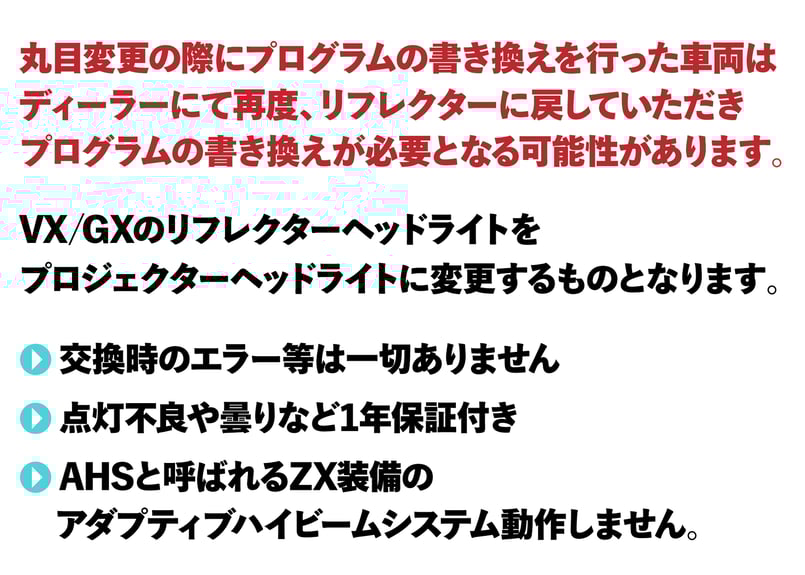 角がリーマンさん専用 TOYOTA トヨタ ランドクルーザー250 VX/GX用 三眼プロジェクターヘッド
