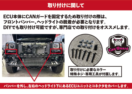 ランドクルーザー250系専用【CAN GUARD】 -CANガード-　CANインベーダー盗難対策商品