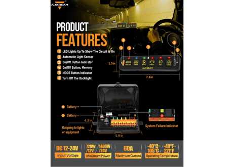 AUXBEAM 【接続機数6】AS-600 ストロボ付き　スマホ操作　スイッチパネル