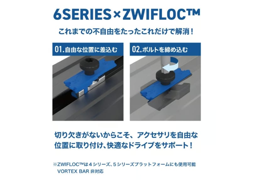 RHINO-RACK ZWIFLOC CHANNEL NUTS 8PACK ライノラック ジフ