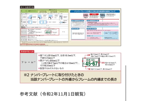 【車検法規対応品】オリジナル立体ナンバーフレーム