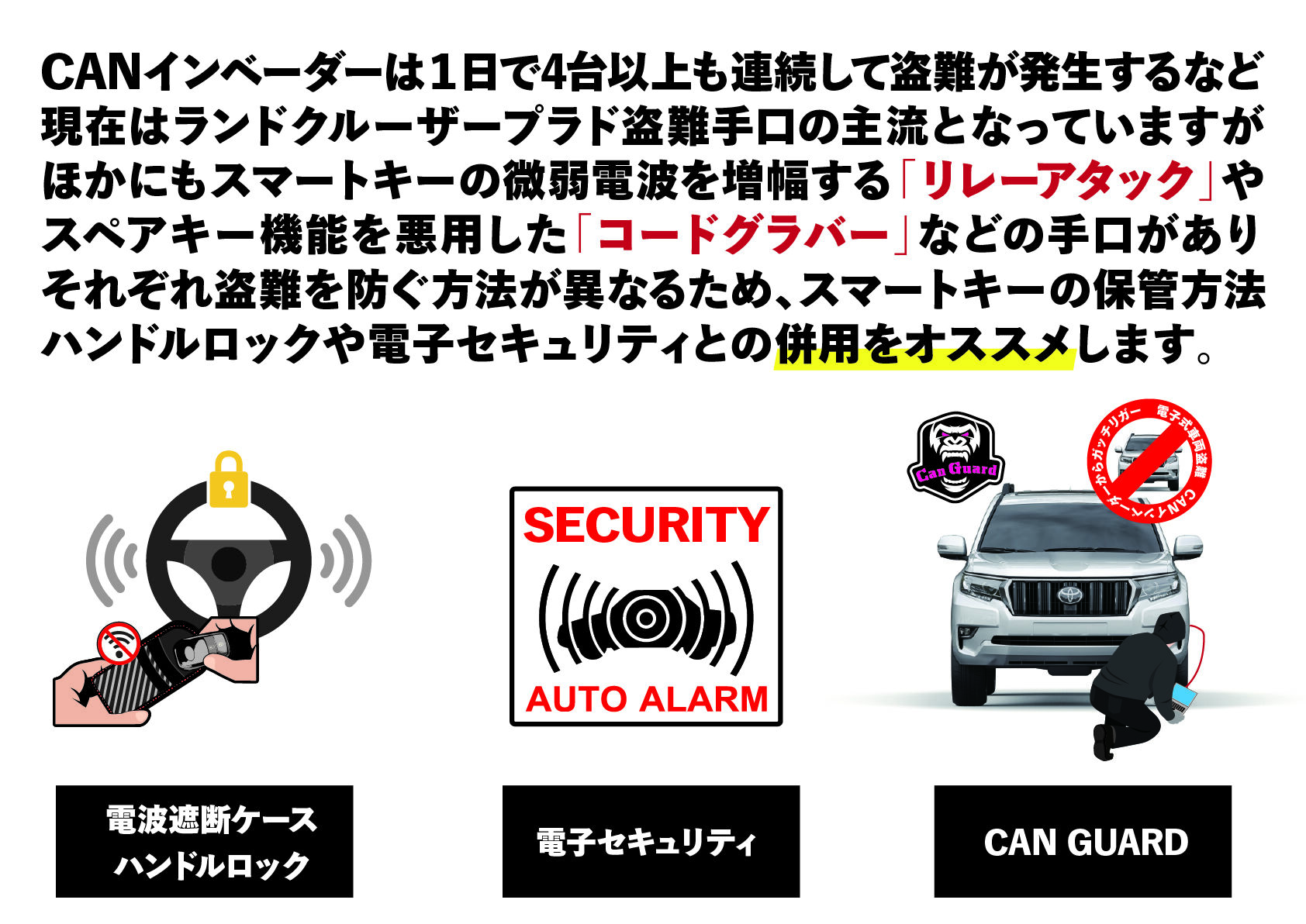 プラド150後期専用【CAN GUARD】 -CANガード- CANインベーダー盗難対策