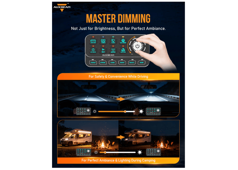 AUXBEAM 【接続機数8】KS-80 調光付き スイッチパネル | CROSS MEMBER