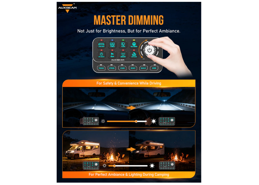 AUXBEAM 【接続機数8】KS-80 調光付き スイッチパネル | CROSS MEMBER