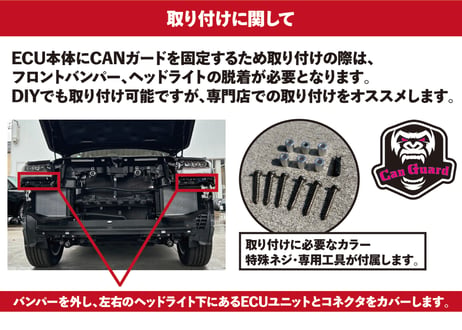 ランドクルーザー300系専用【CAN GUARD】 -CANガード-　CANインベーダー盗難対策商品
