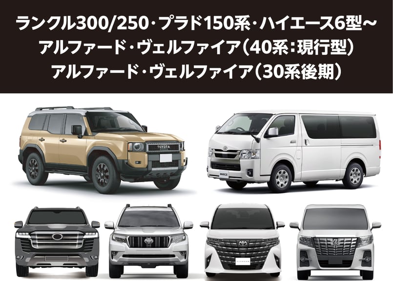 150系プラドやハイエース、ハイラックスに、装着可能 150系プラドやハイエース、ハイラックスに、装着可能 ランドクルーザー