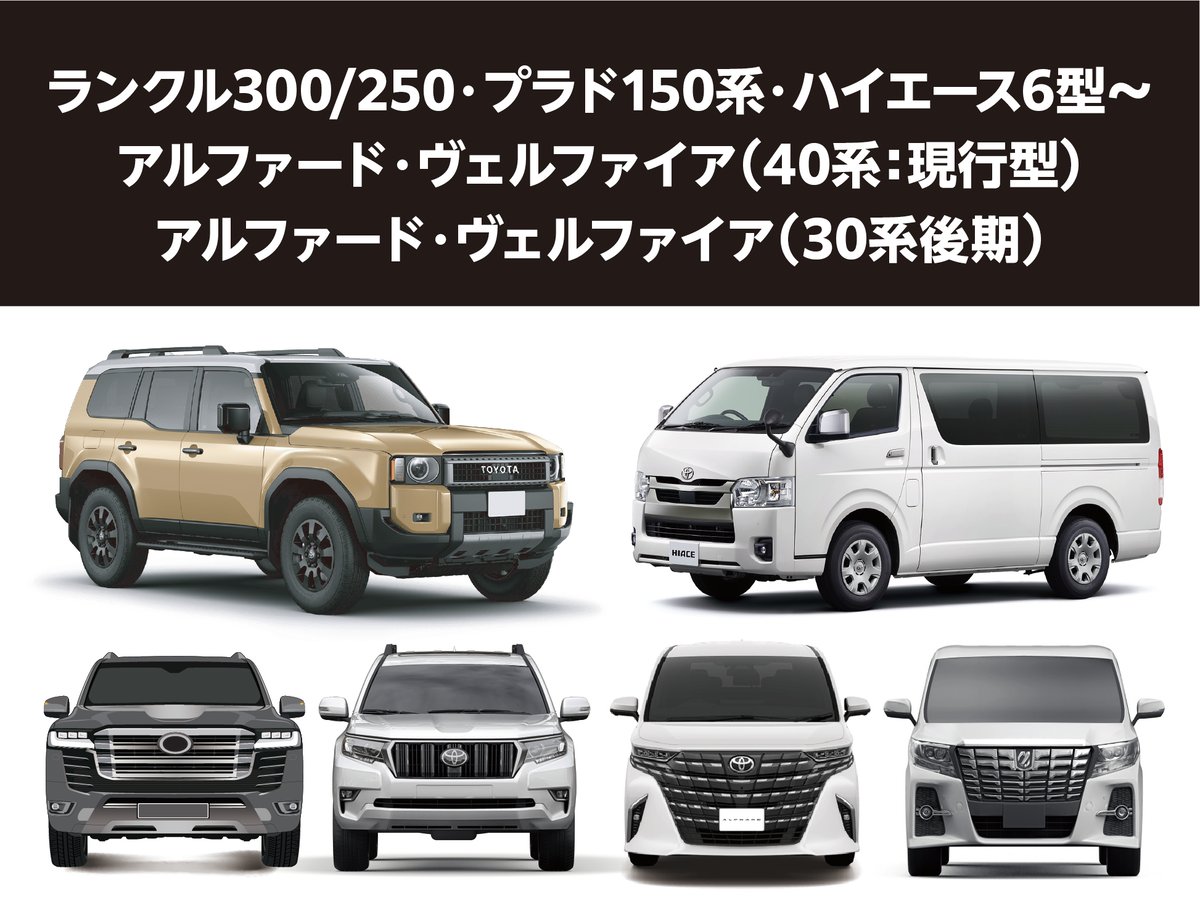 スタートキャンセラー【プラド150/30後期アルヴェル・ハイエース6型