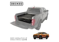 【納期12月予定】DECKED ドロアーシステム トライトン