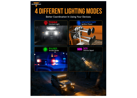 AUXBEAM 【接続機数8】KS-80 調光付き スイッチパネル