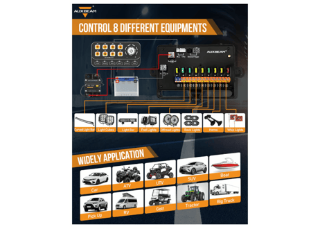 AUXBEAM 【接続機数8】KS-80 調光付き スイッチパネル