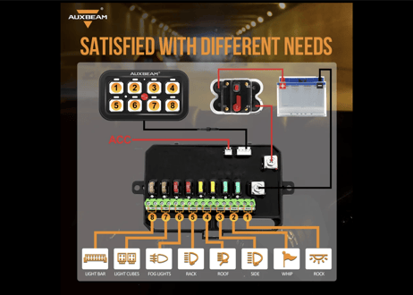 AUXBEAM 【接続機数8】 BA-80 スイッチパネル