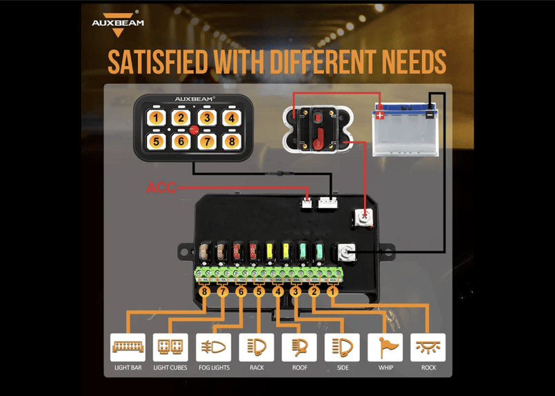 AUXBEAM 【接続機数8】 BA-80 スイッチパネル | CROSS MEMBER AUXBEAM 【接続機数8】 BA-80 スイッチパネル | CROSS MEMBER