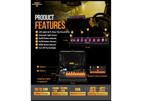 AUXBEAM 【接続機数8】AS-800 ストロボ付き　スマホ操作　スイッチパネル