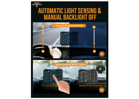 AUXBEAM 【接続機数12】RA-120 ストロボ付き スイッチパネル