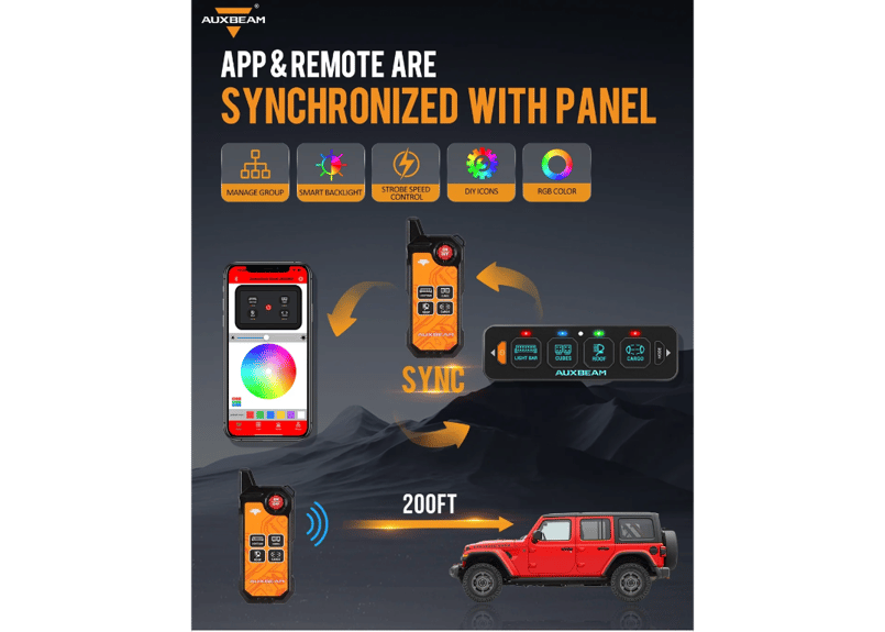 AUXBEAM 【接続機数4】AS-400 ストロボ付き スマホ操作 スイッチパネル