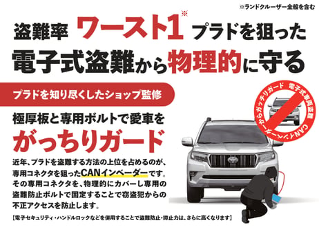 プラド150後期専用【CAN GUARD】 -CANガード-　CANインベーダー盗難対策商品