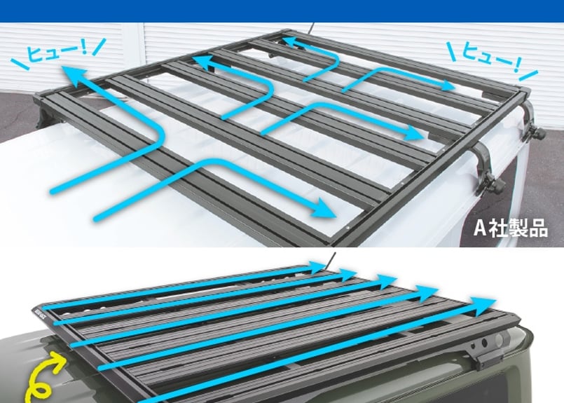 RHINO-RACK ライノラック PIONEER6 (2100mm x 1240mm) +