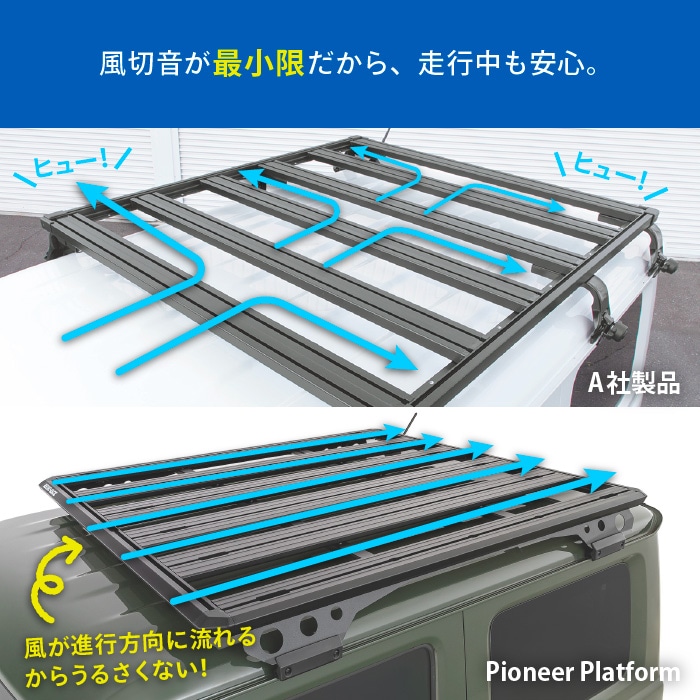 LC250】RHINO-RACK ライノラック PIONEER6 (2100mm x 124
