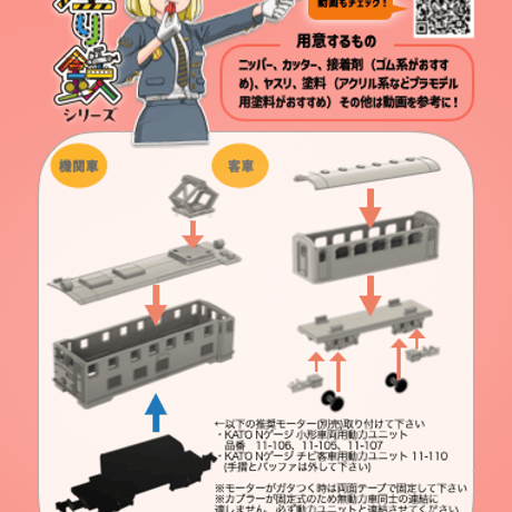 塗り鉄Vol1　 笹子鉄道ED43形電気機関車＋軽量客車　３Dプリントキット