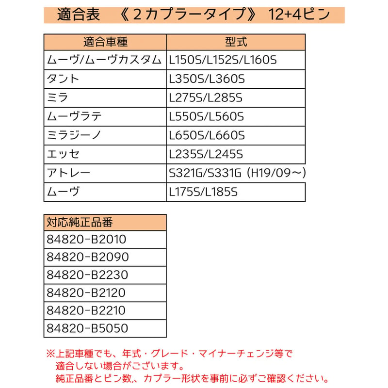 パワーウインドスイッチ type2 / ムーヴ (L175S/L185S) / 12+4ピン