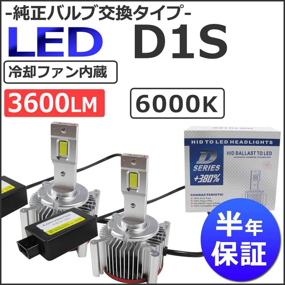 65fd268076f1c90001fa2357