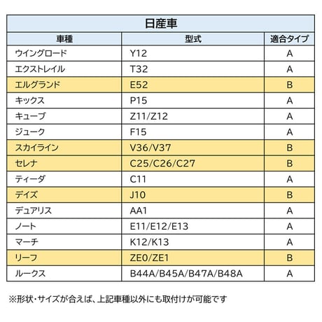 汎用 マグネットタイプ/ ドアハンドルプロテクター 4枚 / Aタイプ / カーボン調 / 互換品