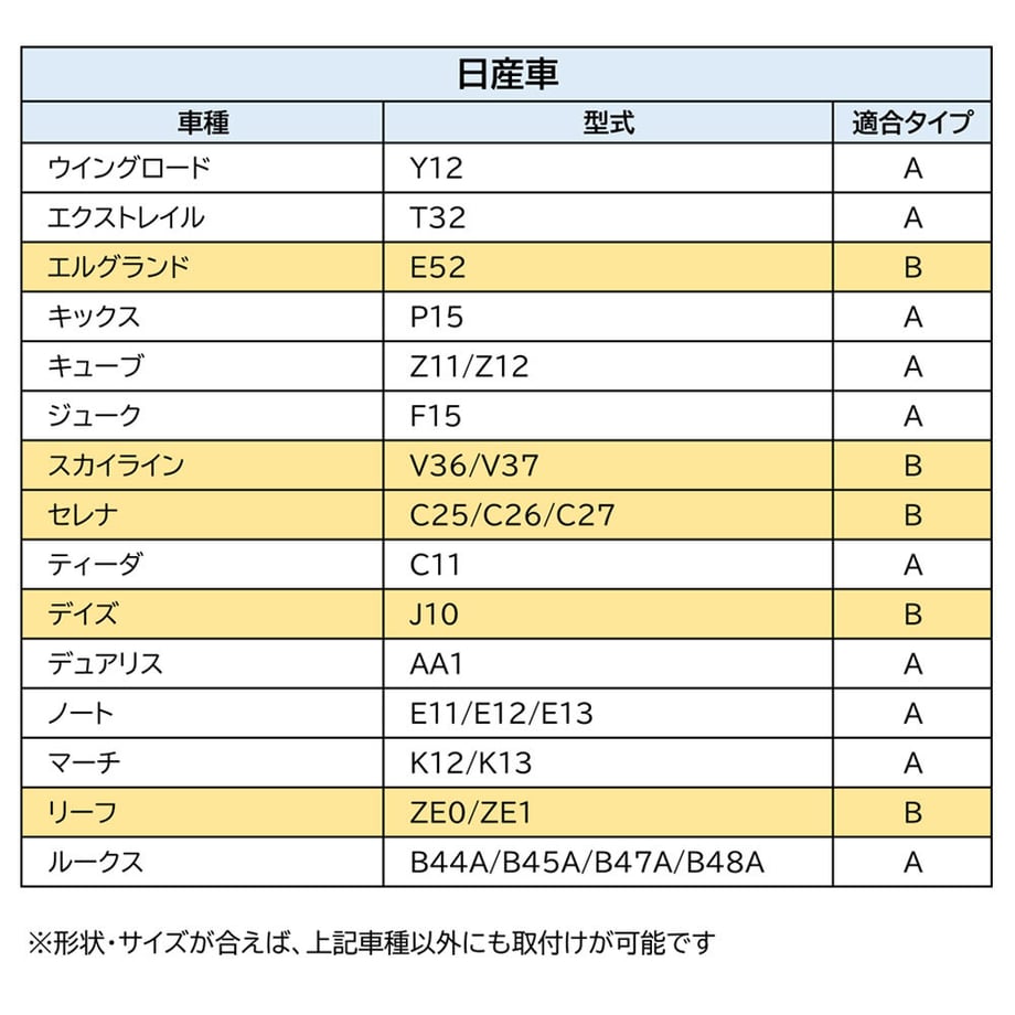 654ddf355b84b400016dd496