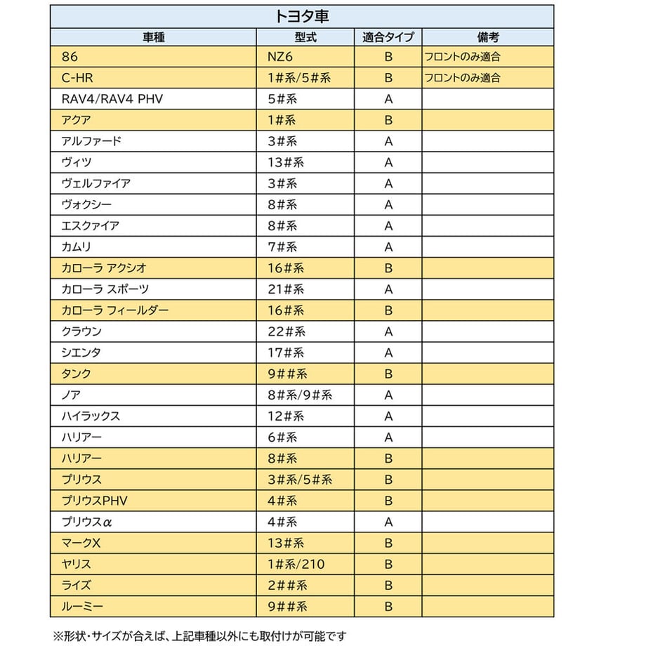654ddf355b84b400016dd496