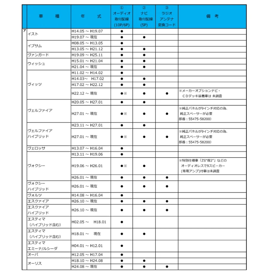 6572dc874adc320001247ebc