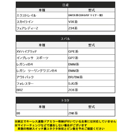 スカイライン / キーレス連動 ドアミラー格納 キット /  Dタイプ  16ピン  / 互換品