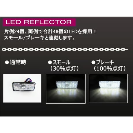 12V車用 / 汎用 LEDリフレクター / 角型 / 白レンズ 白LED  / 2個セット / スモール・ブレーキ連動 /互換品