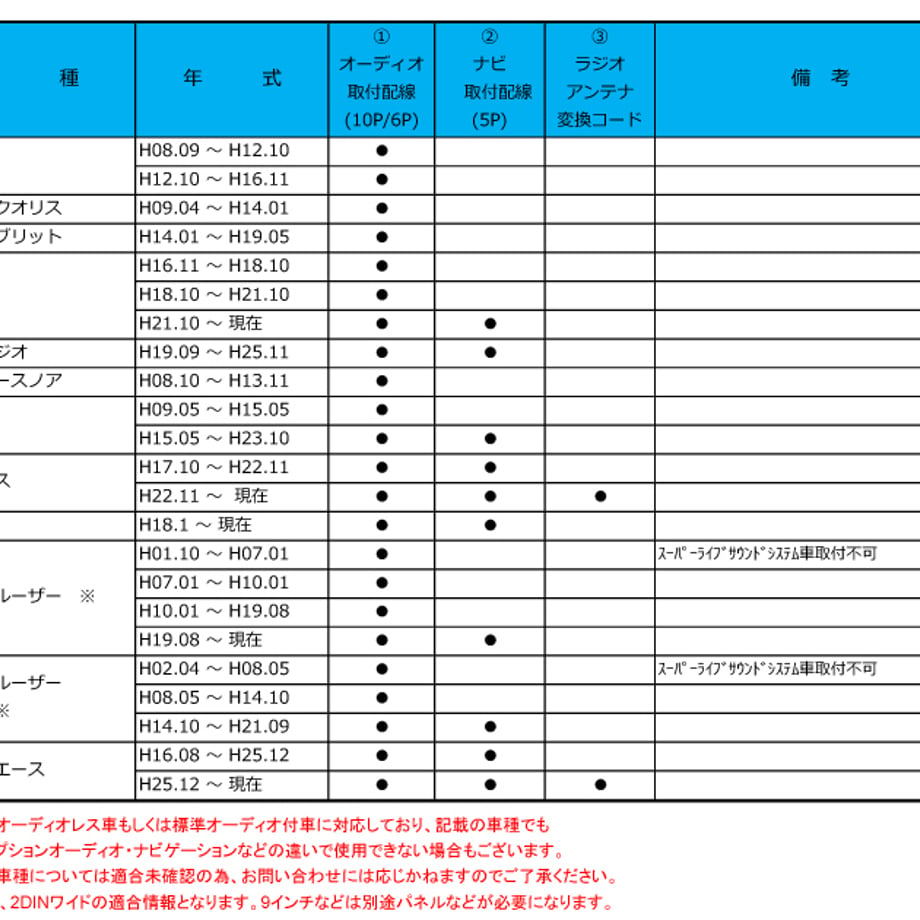 6572dc874adc320001247ebc
